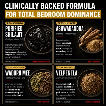 Rawana Roots™ Ashwagandha + Shilajit Capsules