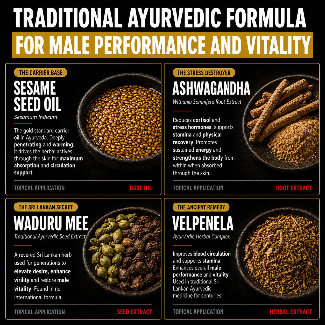 Rawana Roots™ Alpha Oil