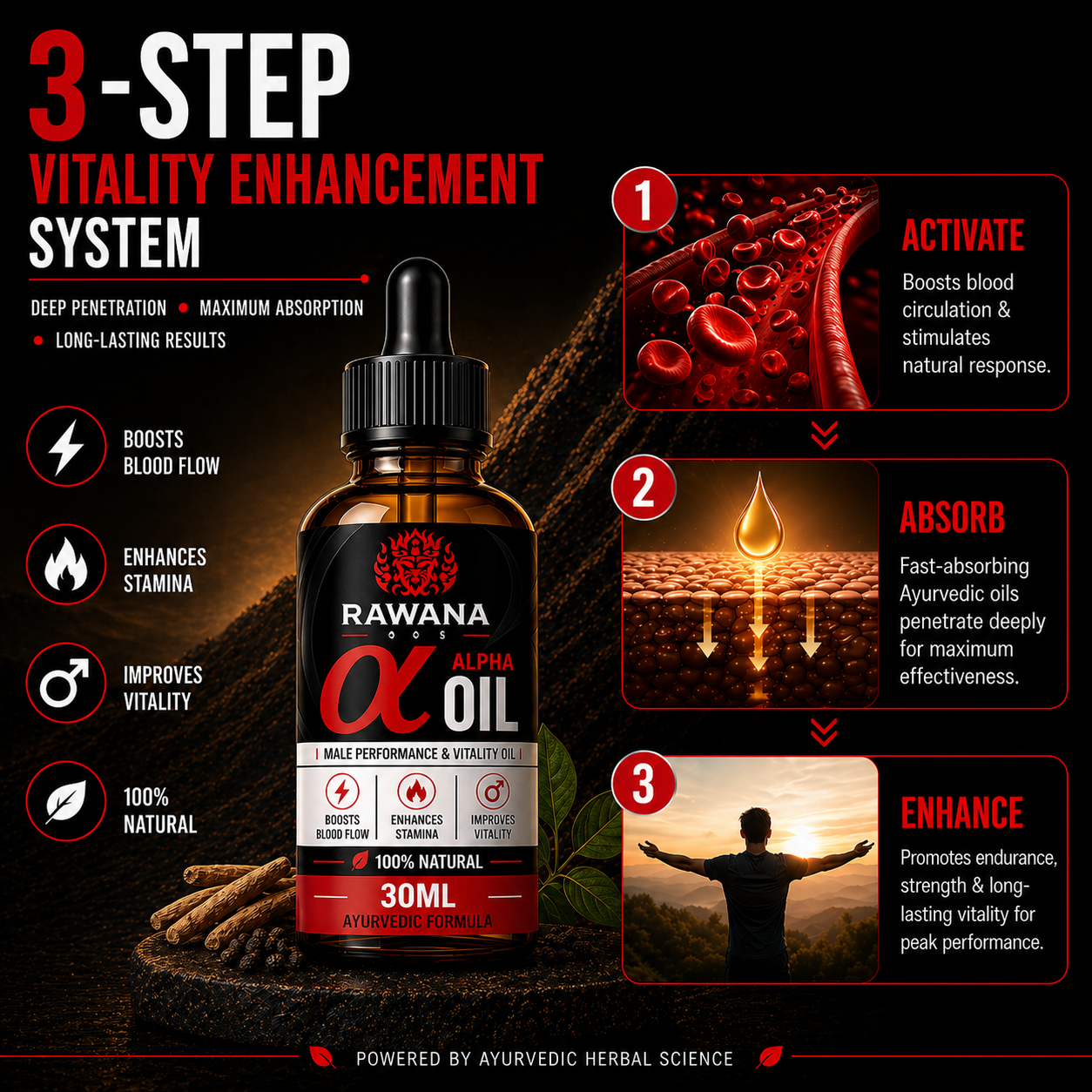 Rawana Roots™ Alpha Oil