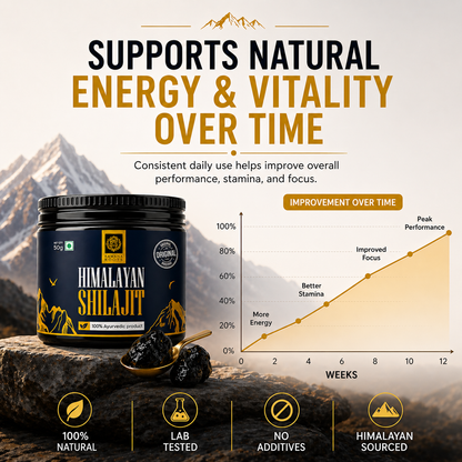 Rawana Roots™ Himalayan Shilajit Resin